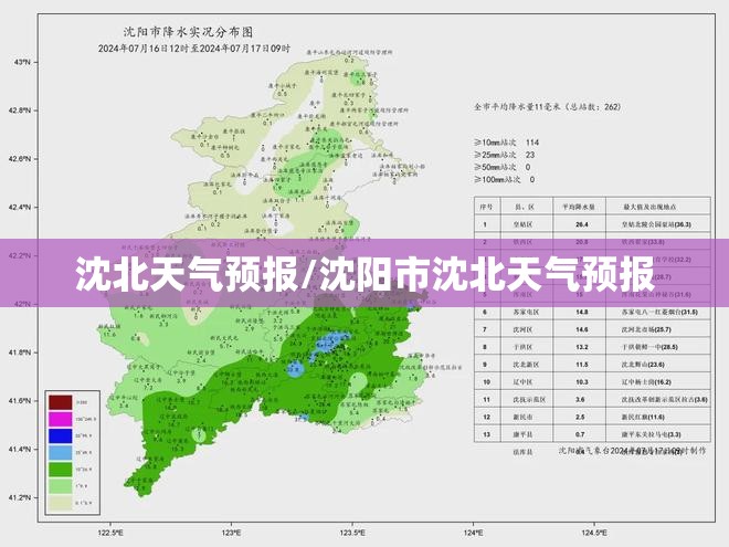 沈北天气预报/沈阳市沈北天气预报