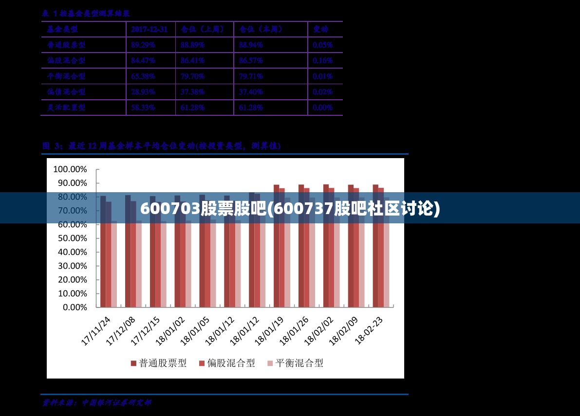 600703股票股吧(600737股吧社区讨论) 600703股票股吧(600737股吧社区讨论)