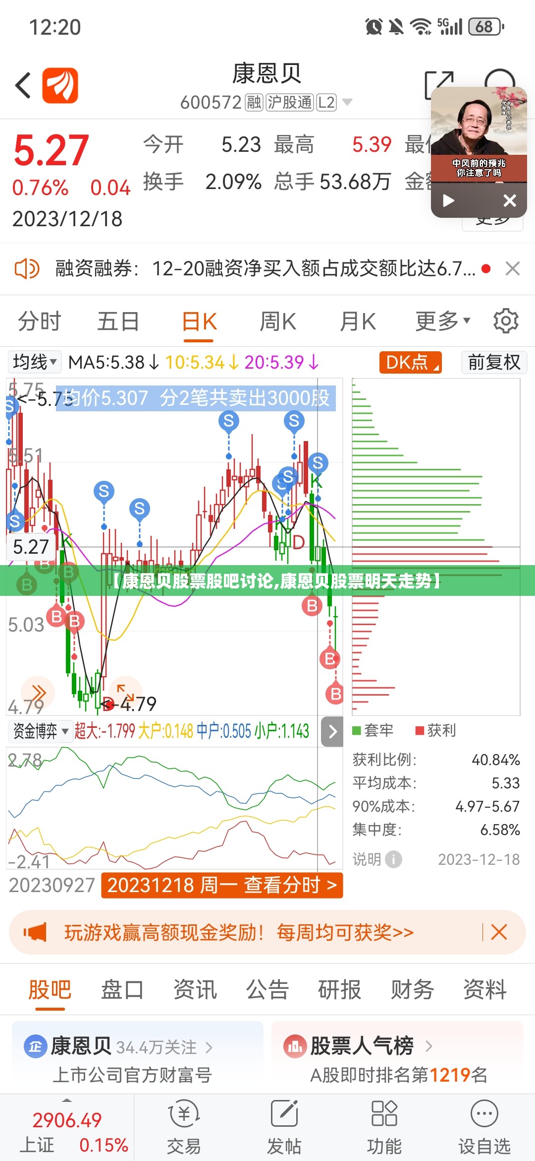 【康恩贝股票股吧讨论,康恩贝股票明天走势】 【康恩贝股票股吧讨论,康恩贝股票明天走势】