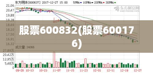 股票600832(股票600176)