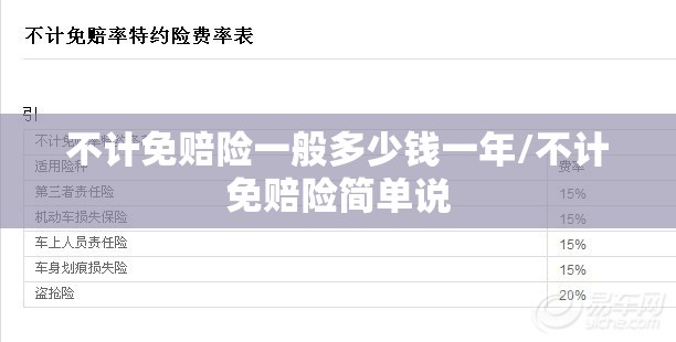 不计免赔险一般多少钱一年/不计免赔险简单说 不计免赔险一般多少钱一年/不计免赔险简单说