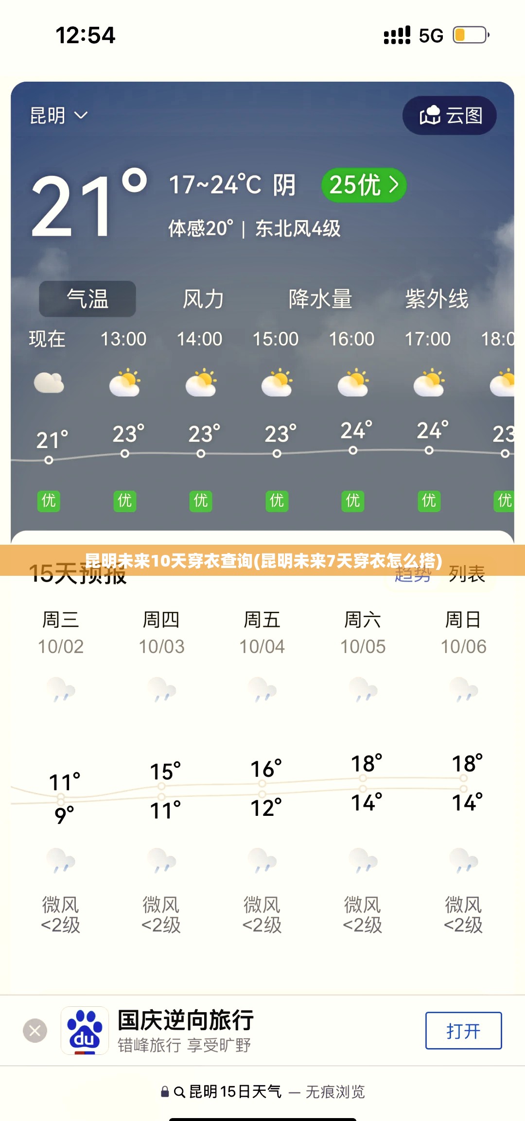 昆明未来10天穿衣查询(昆明未来7天穿衣怎么搭) 昆明未来10天穿衣查询(昆明未来7天穿衣怎么搭)