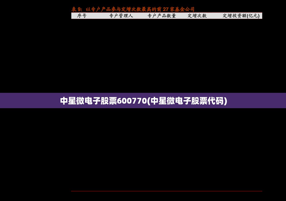 中星微电子股票600770(中星微电子股票代码) 中星微电子股票600770(中星微电子股票代码)
