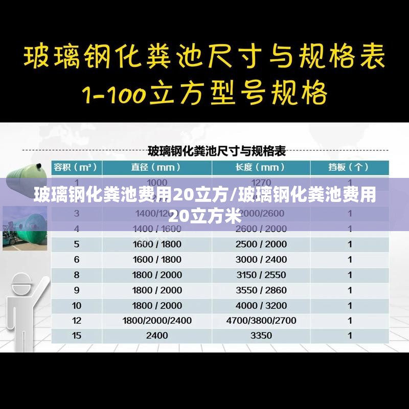 玻璃钢化粪池费用20立方/玻璃钢化粪池费用20立方米