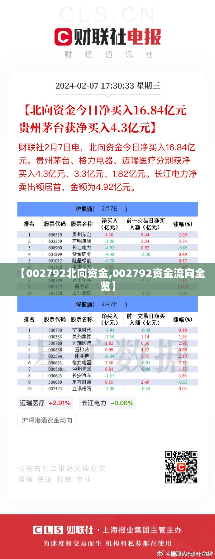 【002792北向资金,002792资金流向全览】 【002792北向资金,002792资金流向全览】