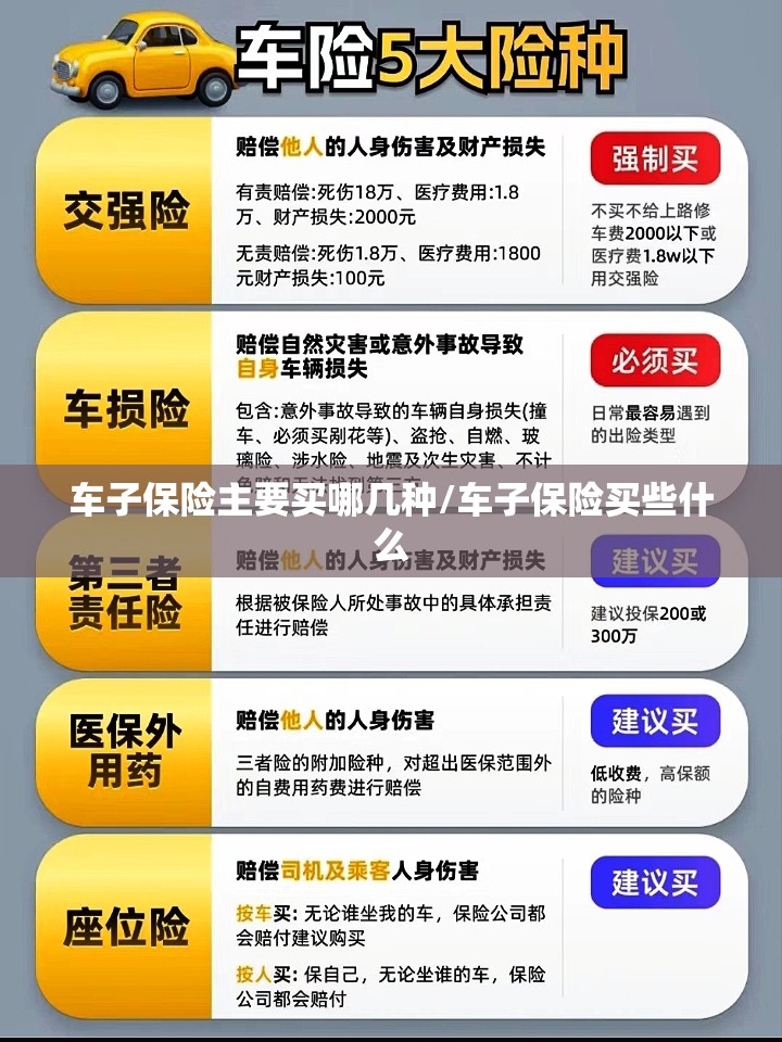 车子保险主要买哪几种/车子保险买些什么 车子保险主要买哪几种/车子保险买些什么