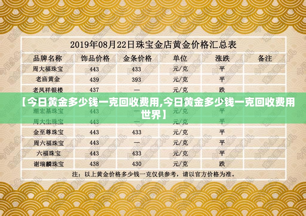 【今日黄金多少钱一克回收费用,今日黄金多少钱一克回收费用世界】