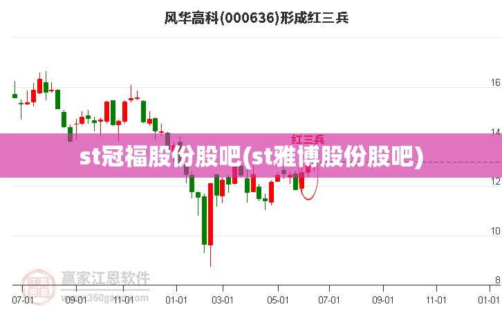 st冠福股份股吧(st雅博股份股吧)