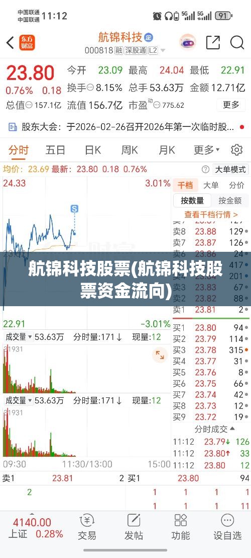 航锦科技股票(航锦科技股票资金流向) 航锦科技股票(航锦科技股票资金流向)