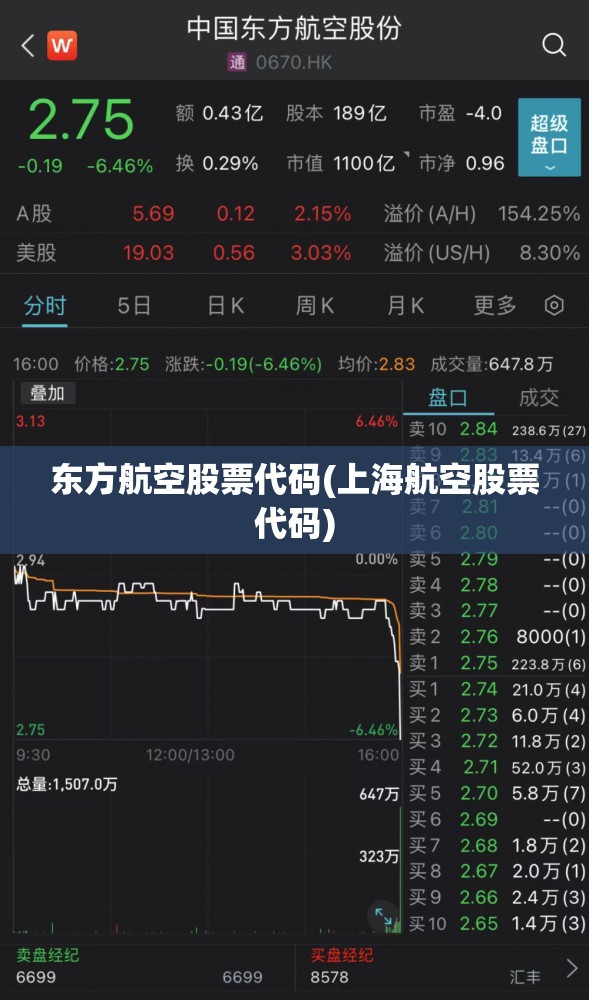 东方航空股票代码(上海航空股票代码)