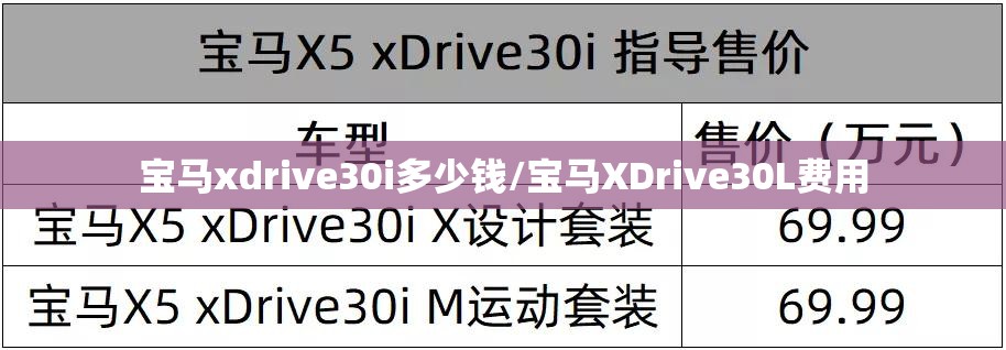 宝马xdrive30i多少钱/宝马XDrive30L费用 宝马xdrive30i多少钱/宝马XDrive30L费用