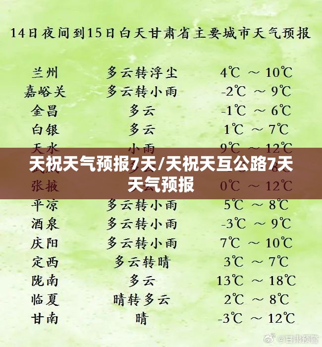 天祝天气预报7天/天祝天互公路7天天气预报 天祝天气预报7天/天祝天互公路7天天气预报