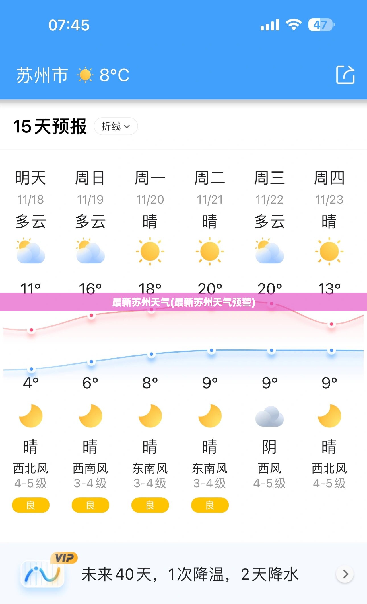 最新苏州天气(最新苏州天气预警) 最新苏州天气(最新苏州天气预警)