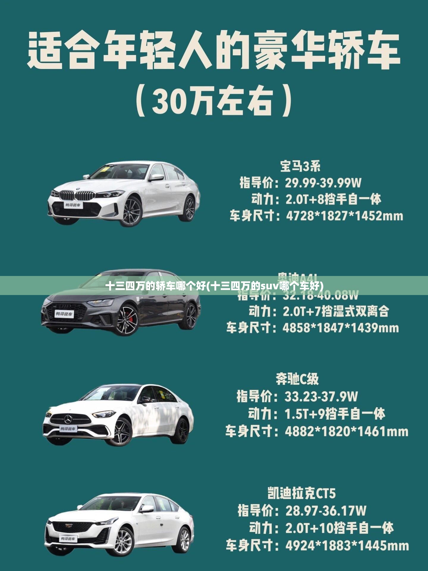 十三四万的轿车哪个好(十三四万的suv哪个车好)