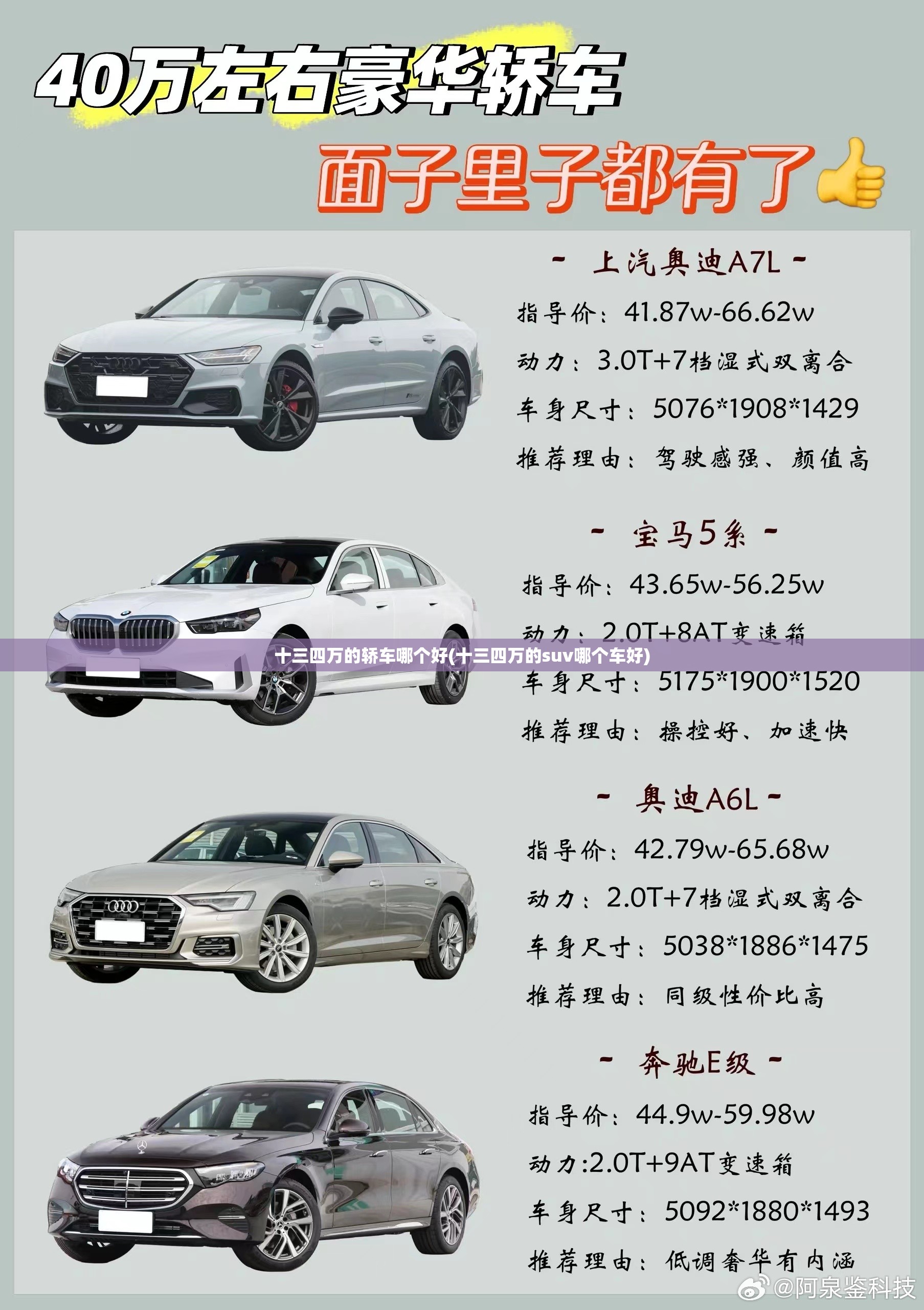 十三四万的轿车哪个好(十三四万的suv哪个车好)