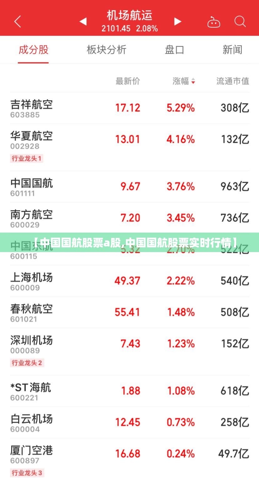 【中国国航股票a股,中国国航股票实时行情】
