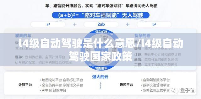 l4级自动驾驶是什么意思/l4级自动驾驶国家政策 l4级自动驾驶是什么意思/l4级自动驾驶国家政策