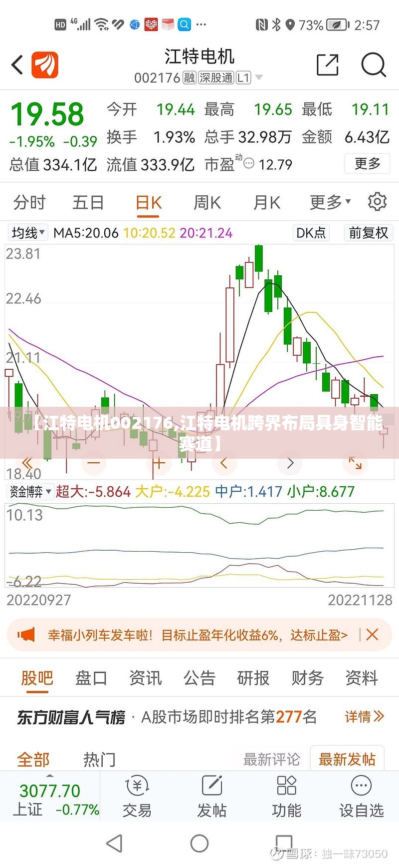 【江特电机002176,江特电机跨界布局具身智能赛道】 【江特电机002176,江特电机跨界布局具身智能赛道】