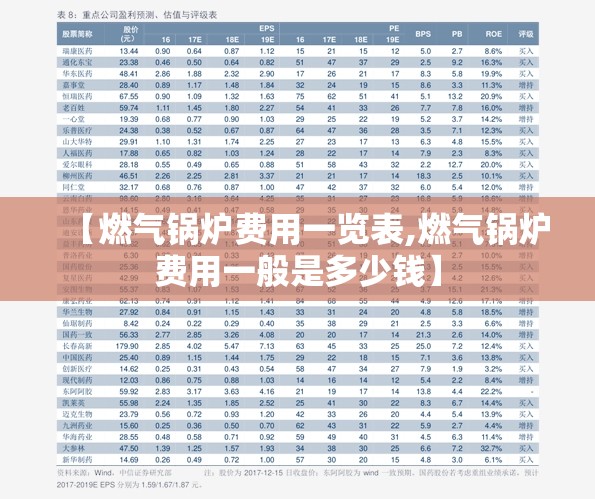 【燃气锅炉费用一览表,燃气锅炉费用一般是多少钱】 【燃气锅炉费用一览表,燃气锅炉费用一般是多少钱】