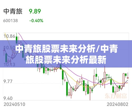 中青旅股票未来分析/中青旅股票未来分析最新 中青旅股票未来分析/中青旅股票未来分析最新