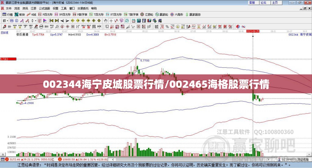 002344海宁皮城股票行情/002465海格股票行情 002344海宁皮城股票行情/002465海格股票行情