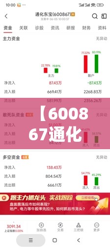 【600867通化东宝东方财富股吧,600186莲花控股东方财富股吧】 【600867通化东宝东方财富股吧,600186莲花控股东方财富股吧】