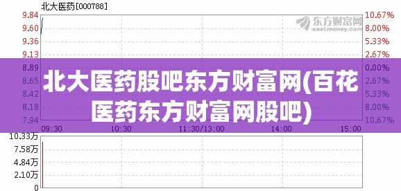 北大医药股吧东方财富网(百花医药东方财富网股吧)