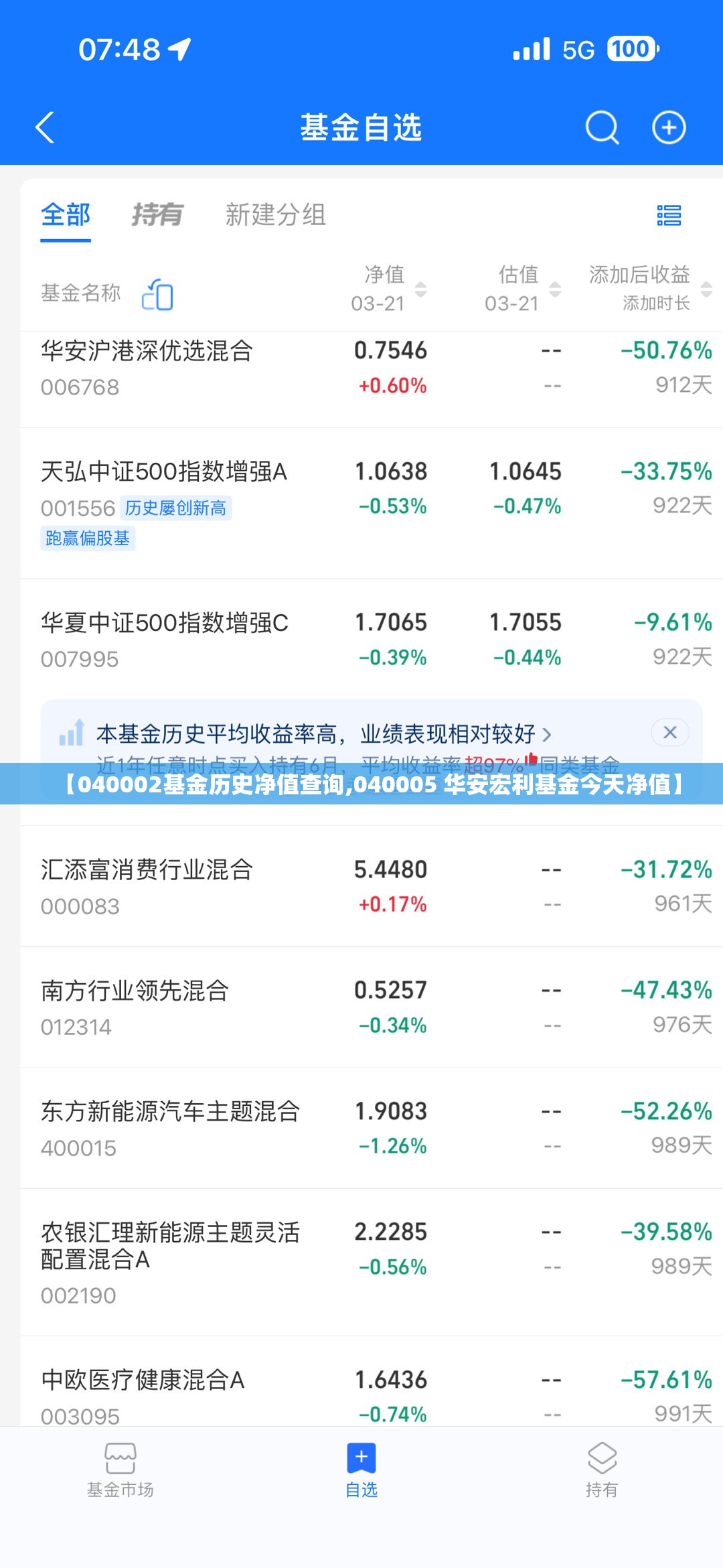 【040002基金历史净值查询,040005 华安宏利基金今天净值】