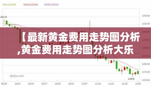 【最新黄金费用走势图分析,黄金费用走势图分析大乐透预测】 【最新黄金费用走势图分析,黄金费用走势图分析大乐透预测】
