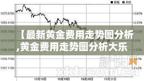 【最新黄金费用走势图分析,黄金费用走势图分析大乐透预测】 【最新黄金费用走势图分析,黄金费用走势图分析大乐透预测】