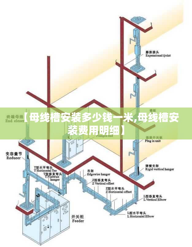 【母线槽安装多少钱一米,母线槽安装费用明细】 【母线槽安装多少钱一米,母线槽安装费用明细】