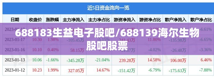 688183生益电子股吧/688139海尔生物股吧股票