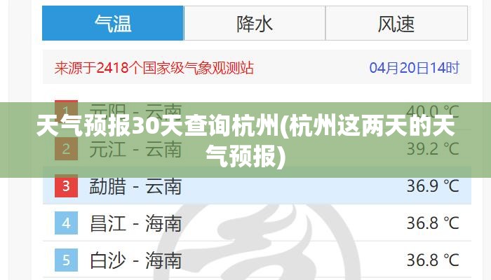天气预报30天查询杭州(杭州这两天的天气预报) 天气预报30天查询杭州(杭州这两天的天气预报)