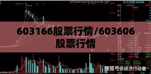 603166股票行情/603606股票行情 603166股票行情/603606股票行情
