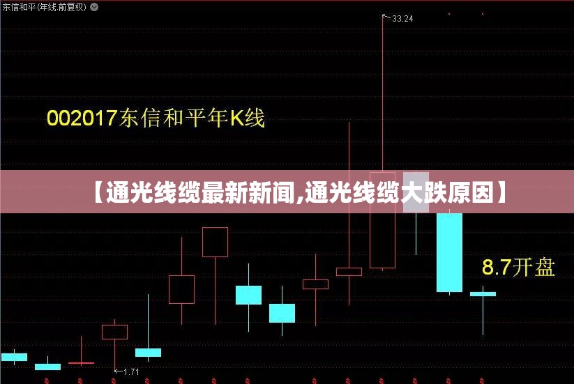 【通光线缆最新新闻,通光线缆大跌原因】