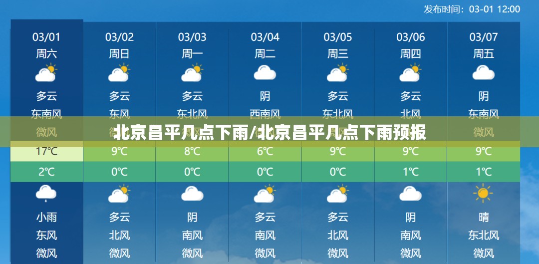 北京昌平几点下雨/北京昌平几点下雨预报 北京昌平几点下雨/北京昌平几点下雨预报