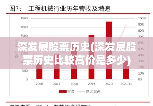 深发展股票历史(深发展股票历史比较高价是多少) 深发展股票历史(深发展股票历史比较高价是多少)