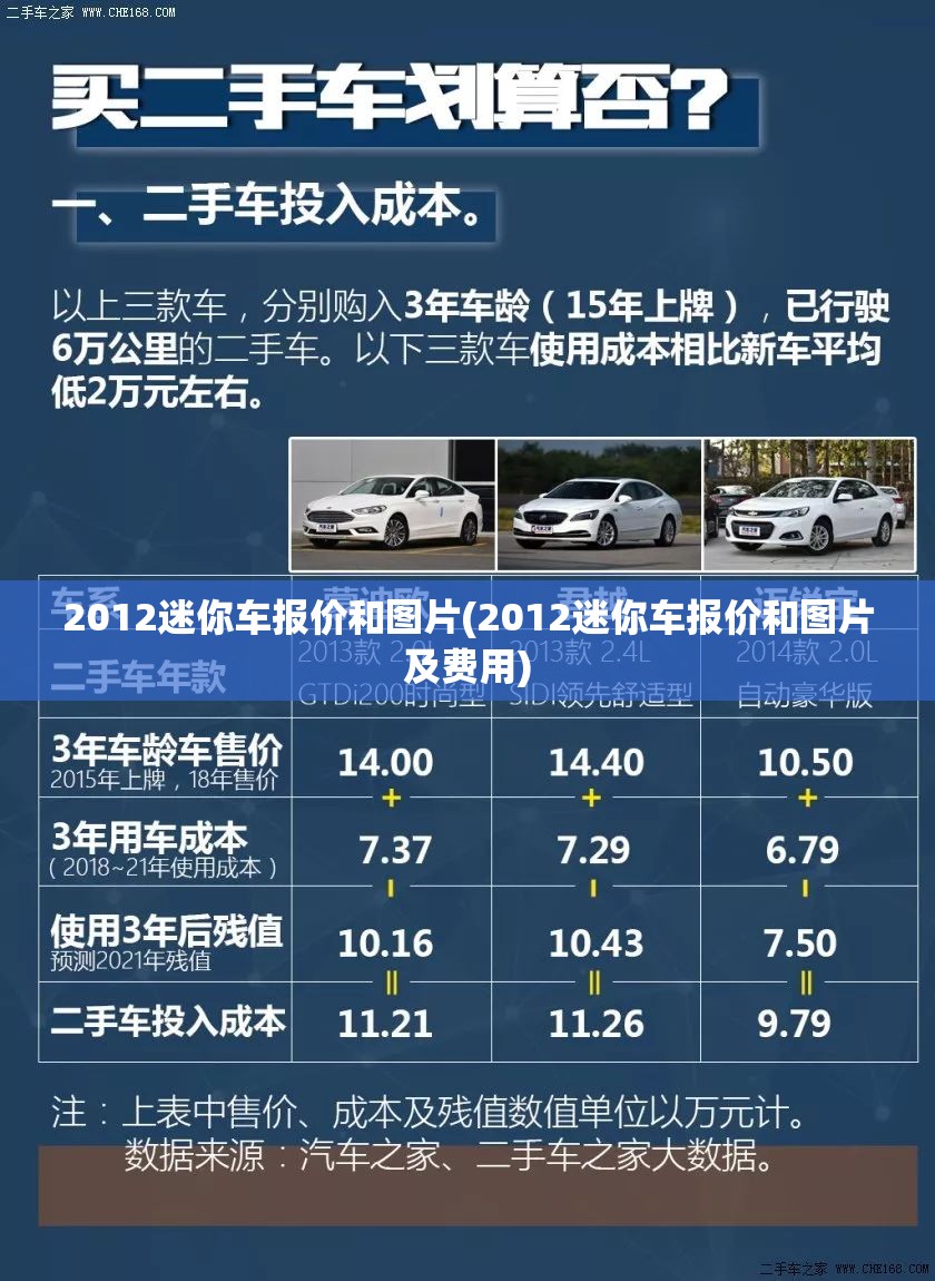 2012迷你车报价和图片(2012迷你车报价和图片及费用)