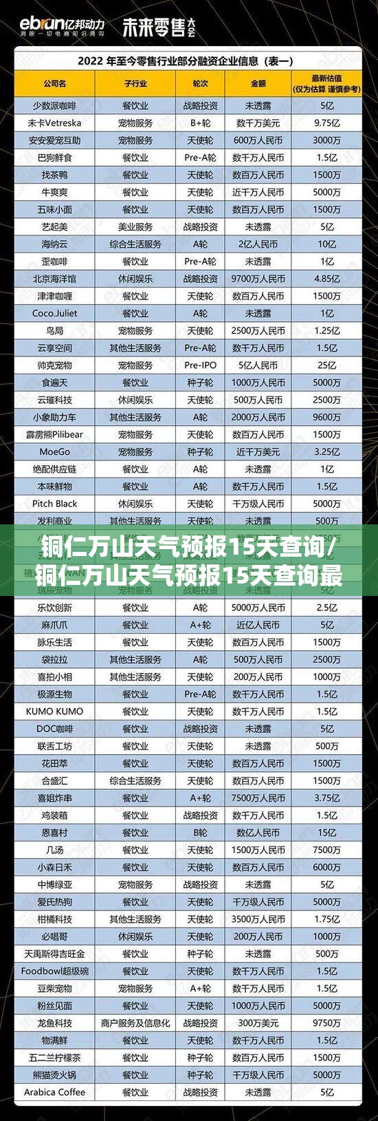 铜仁万山天气预报15天查询/铜仁万山天气预报15天查询最新消息