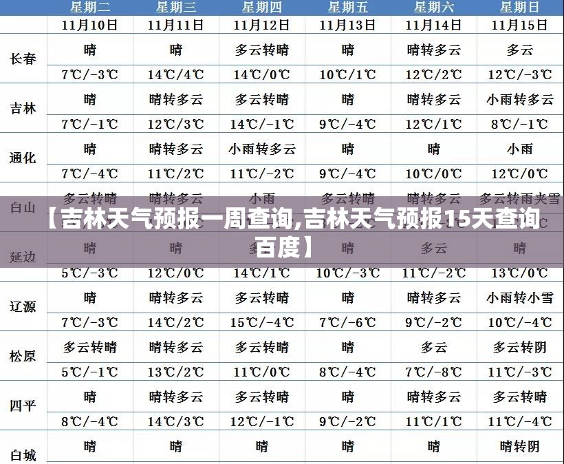 【吉林天气预报一周查询,吉林天气预报15天查询百度】 【吉林天气预报一周查询,吉林天气预报15天查询百度】