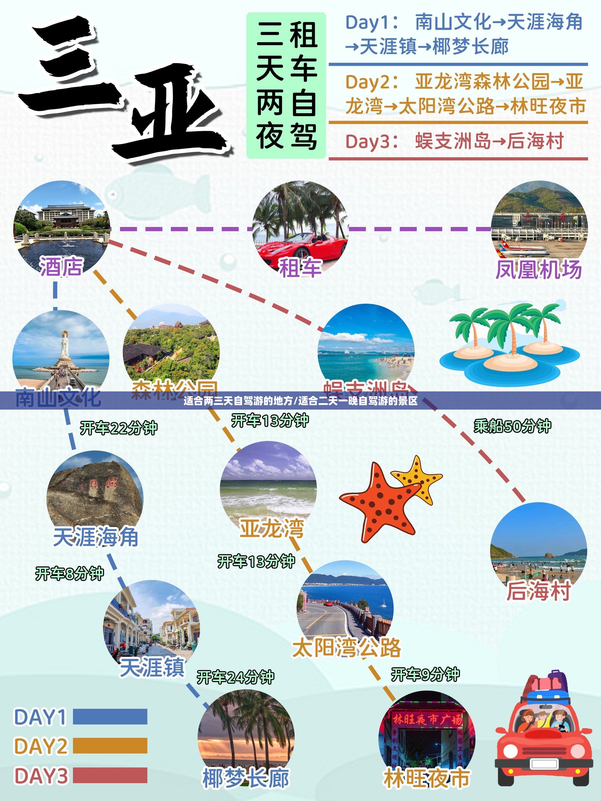 适合两三天自驾游的地方/适合二天一晚自驾游的景区 适合两三天自驾游的地方/适合二天一晚自驾游的景区
