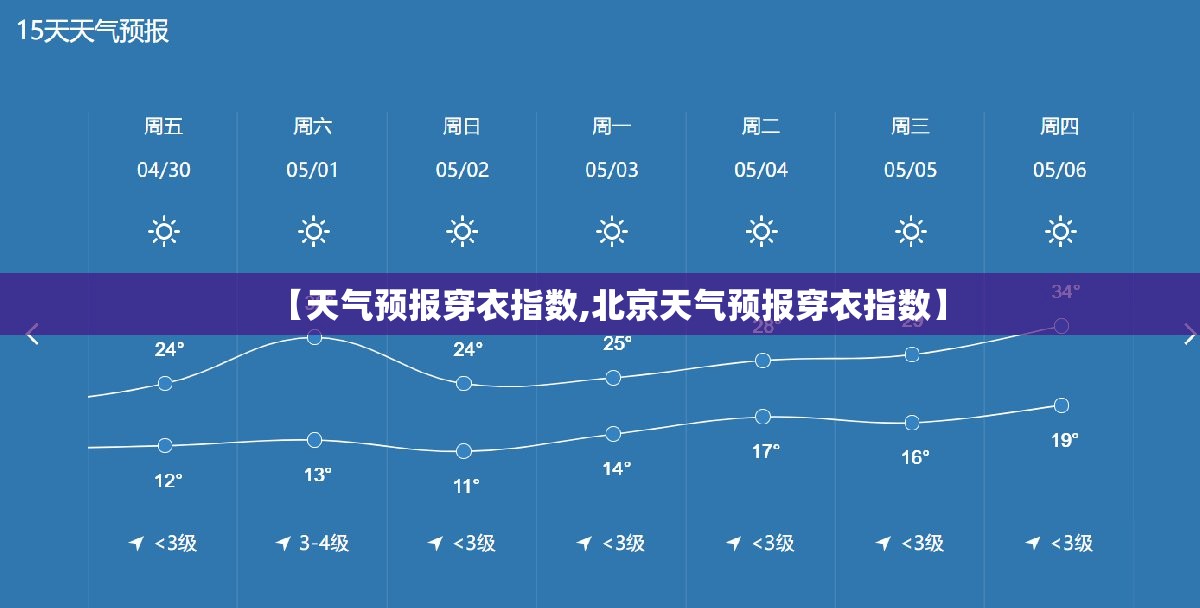 【天气预报穿衣指数,北京天气预报穿衣指数】