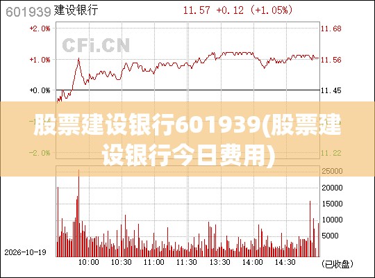 股票建设银行601939(股票建设银行今日费用) 股票建设银行601939(股票建设银行今日费用)