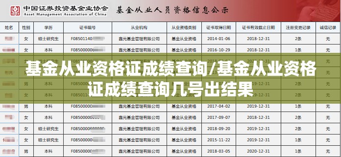 基金从业资格证成绩查询/基金从业资格证成绩查询几号出结果 基金从业资格证成绩查询/基金从业资格证成绩查询几号出结果