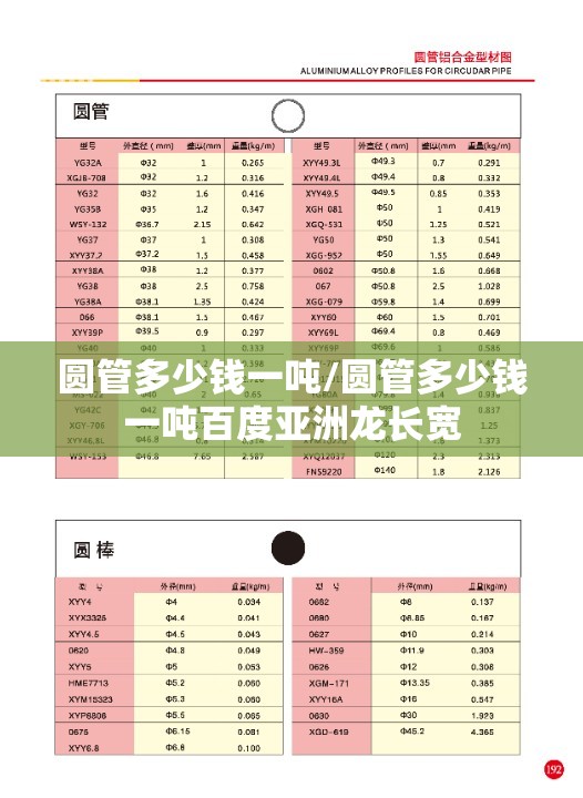 圆管多少钱一吨/圆管多少钱一吨百度亚洲龙长宽