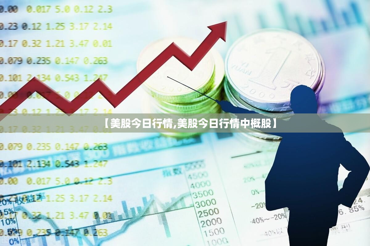 【美股今日行情,美股今日行情中概股】