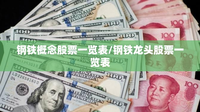 钢铁概念股票一览表/钢铁龙头股票一览表 钢铁概念股票一览表/钢铁龙头股票一览表