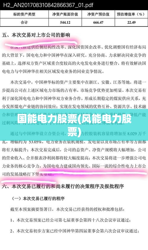 国能电力股票(风能电力股票) 国能电力股票(风能电力股票)