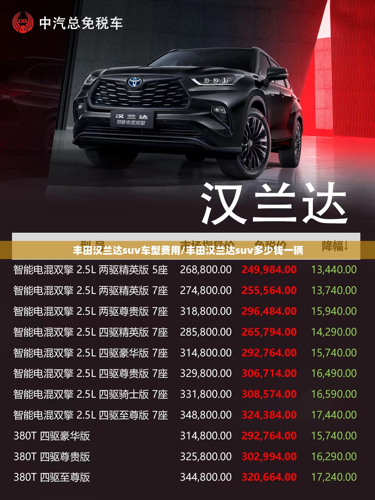 丰田汉兰达suv车型费用/丰田汉兰达suv多少钱一辆
