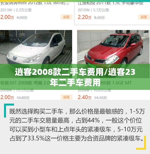 逍客2008款二手车费用/逍客23年二手车费用
